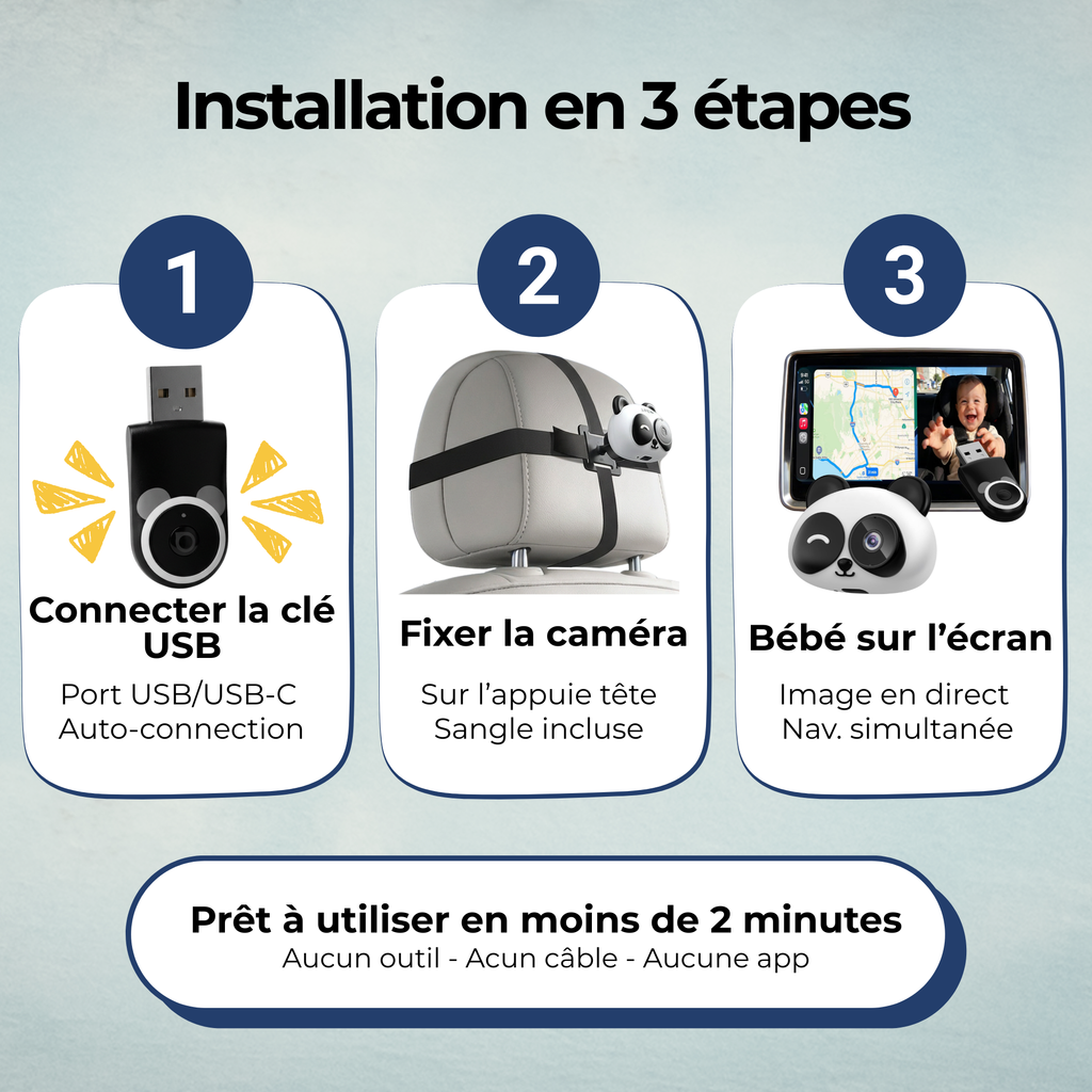 SafeView de Kidora™