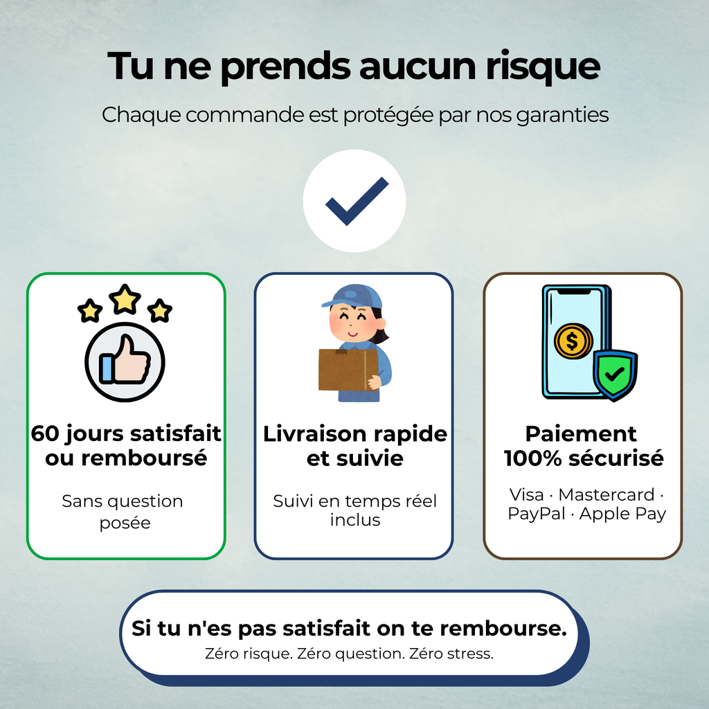 SafeView de Kidora™