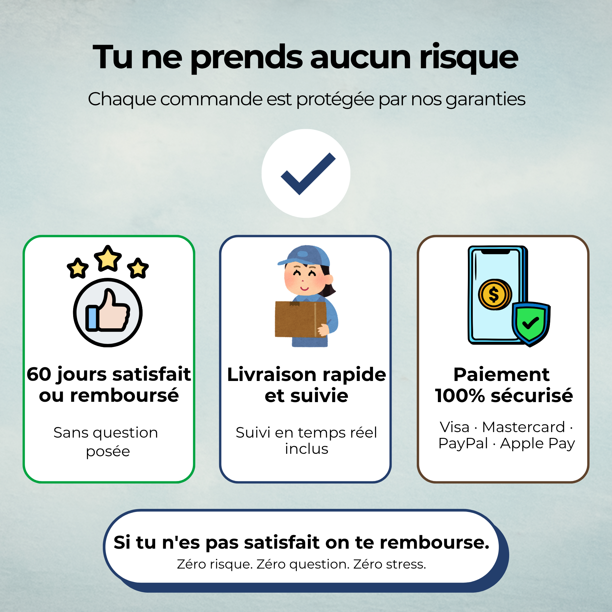 SafeView de Kidora™